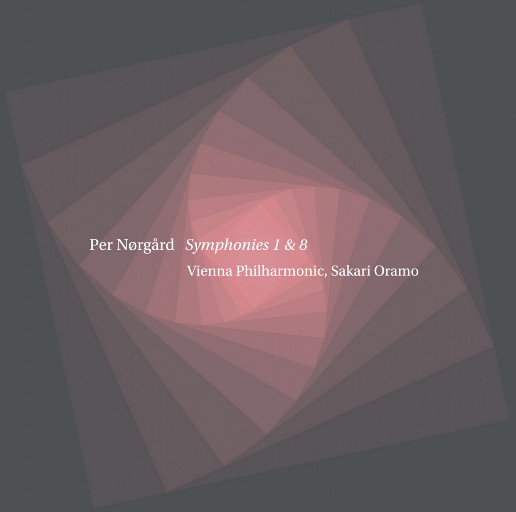 诺加德: 第一 & 第八交响曲,Sakari Oramo, Wiener Philharmoniker