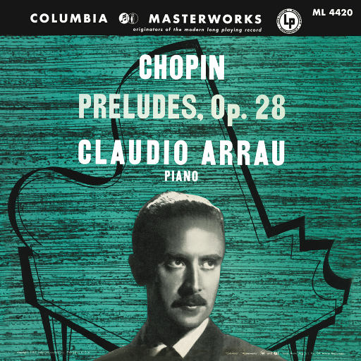 肖邦：前奏曲，Op.28,Claudio Arrau